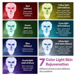 7-Color LED Face & Neck Mask | Anti-Aging Light Therapy Device