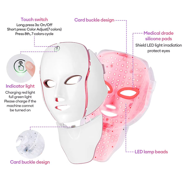 7-Color LED Face & Neck Mask | Anti-Aging Light Therapy Device