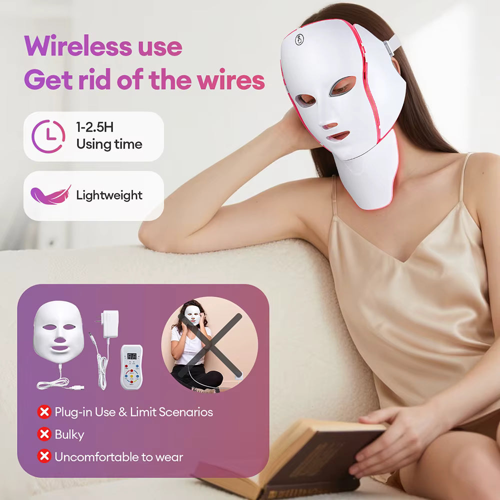 7-Color LED Face & Neck Mask | Anti-Aging Light Therapy Device