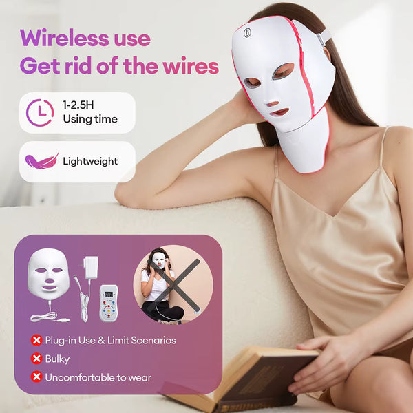 7-Color LED Face & Neck Mask | Anti-Aging Light Therapy Device